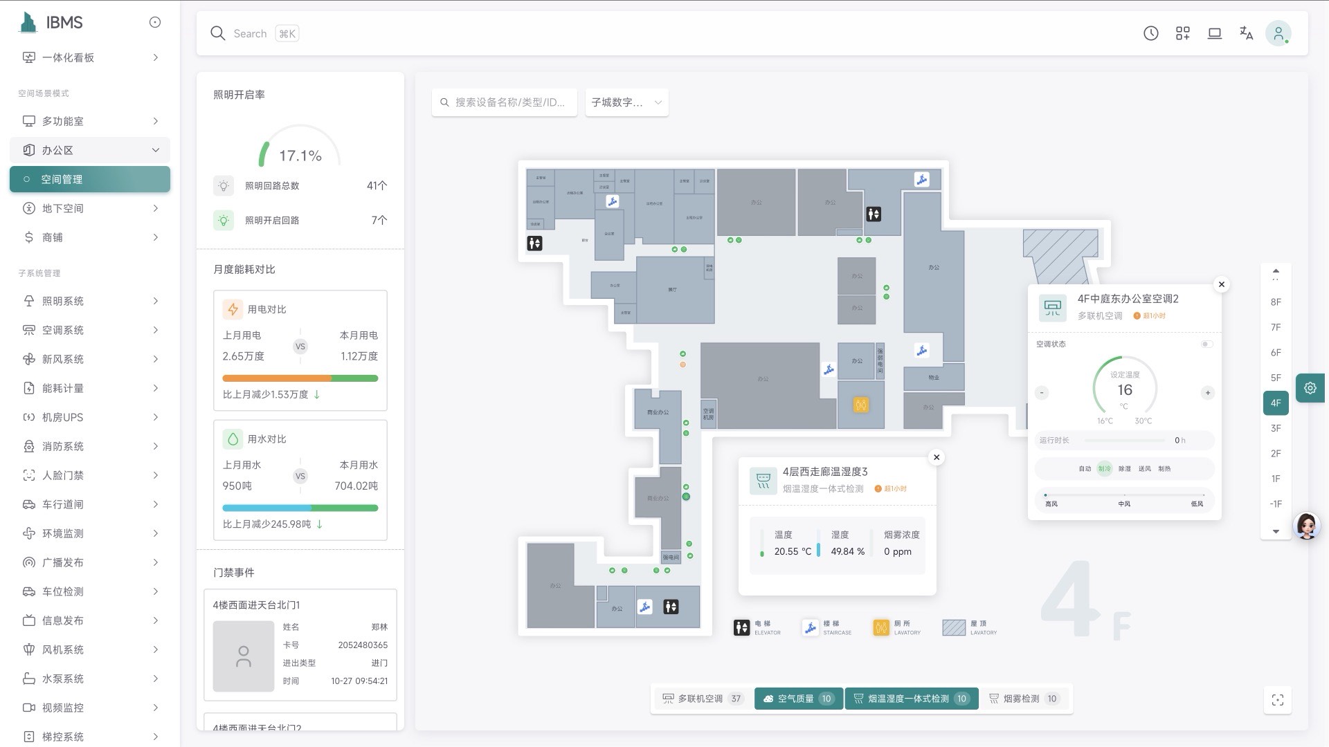 写字楼办公区智能管理