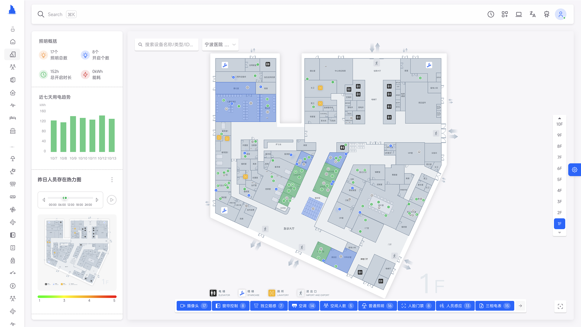 MirrorView空间可视