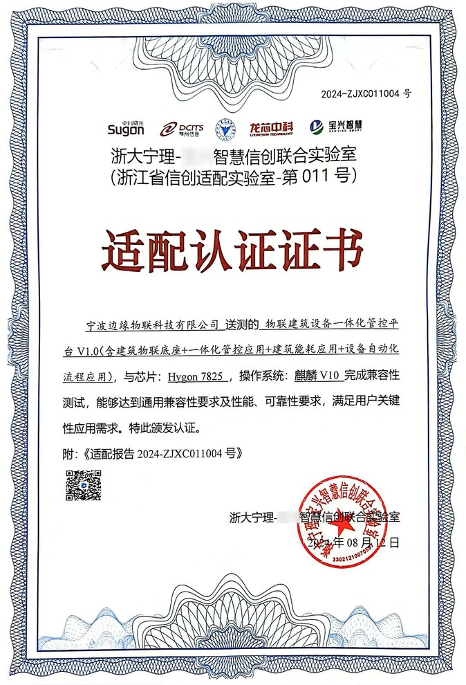 安全与合规保障图示