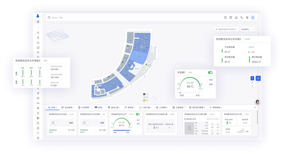 交互控制面板界面
