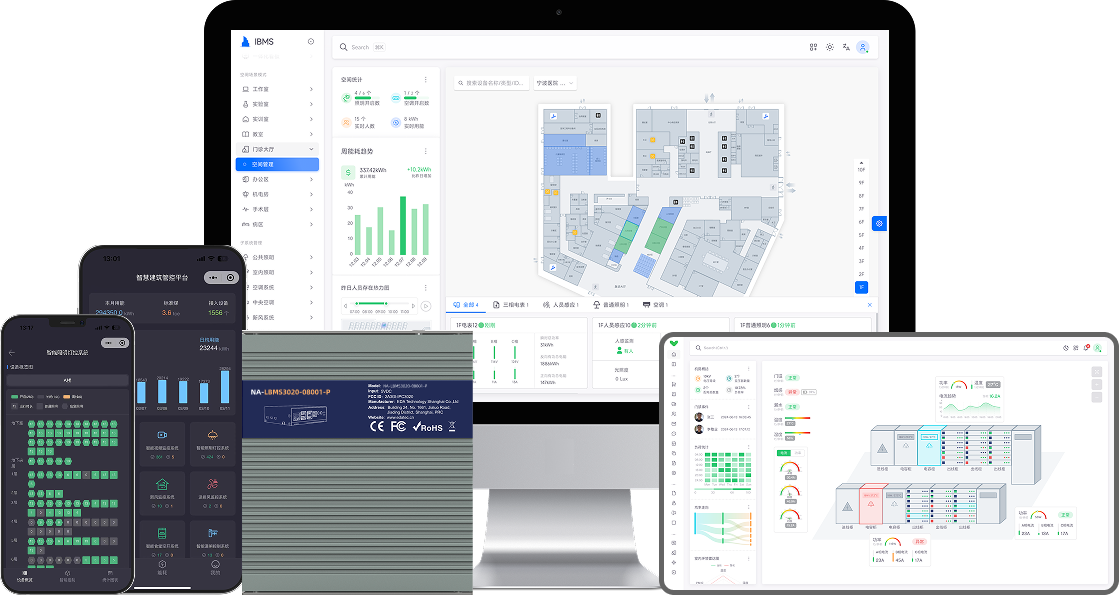 智能楼宇系统示意图