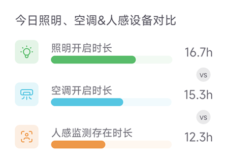 MirrorView空间矢量组件操作界面，显示交互控制面板