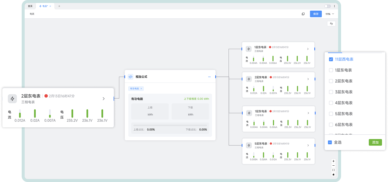版本与权限控制