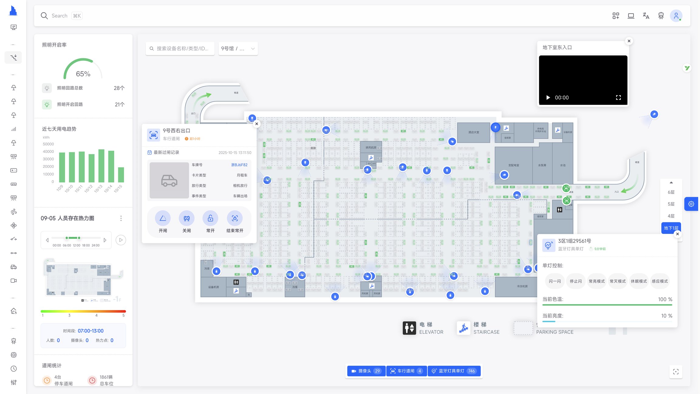 节能改造系统展示