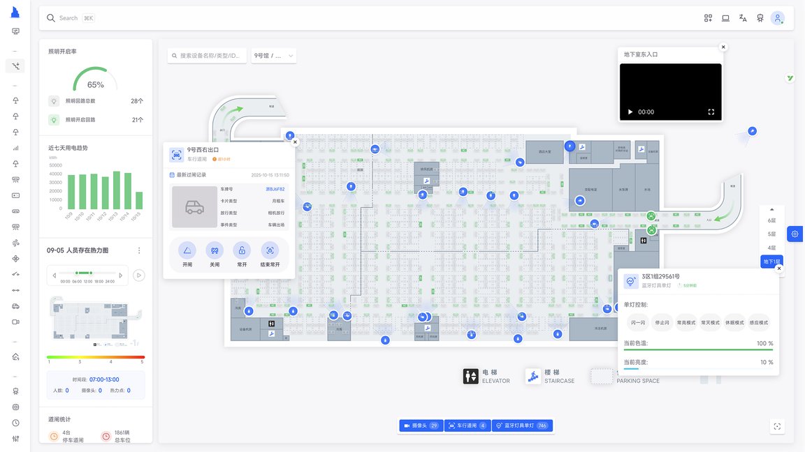 多模态场景感知界面，显示空间热力图和实时监测数据