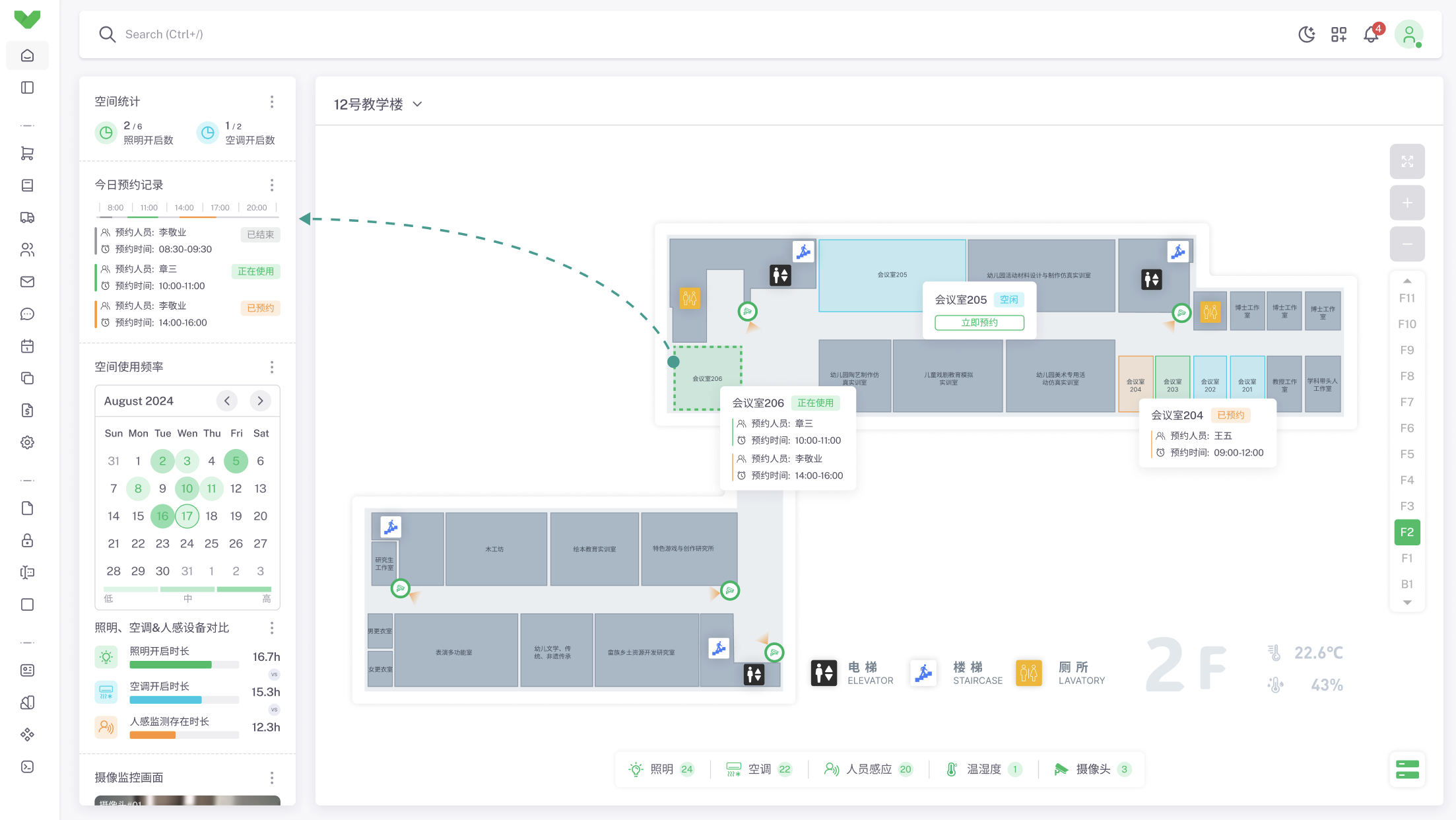 智慧会议室场景