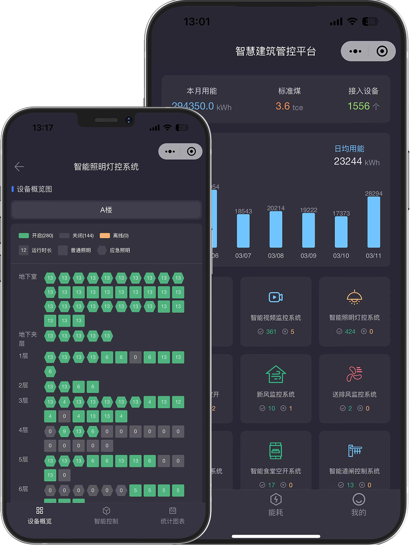 移动管理平台界面